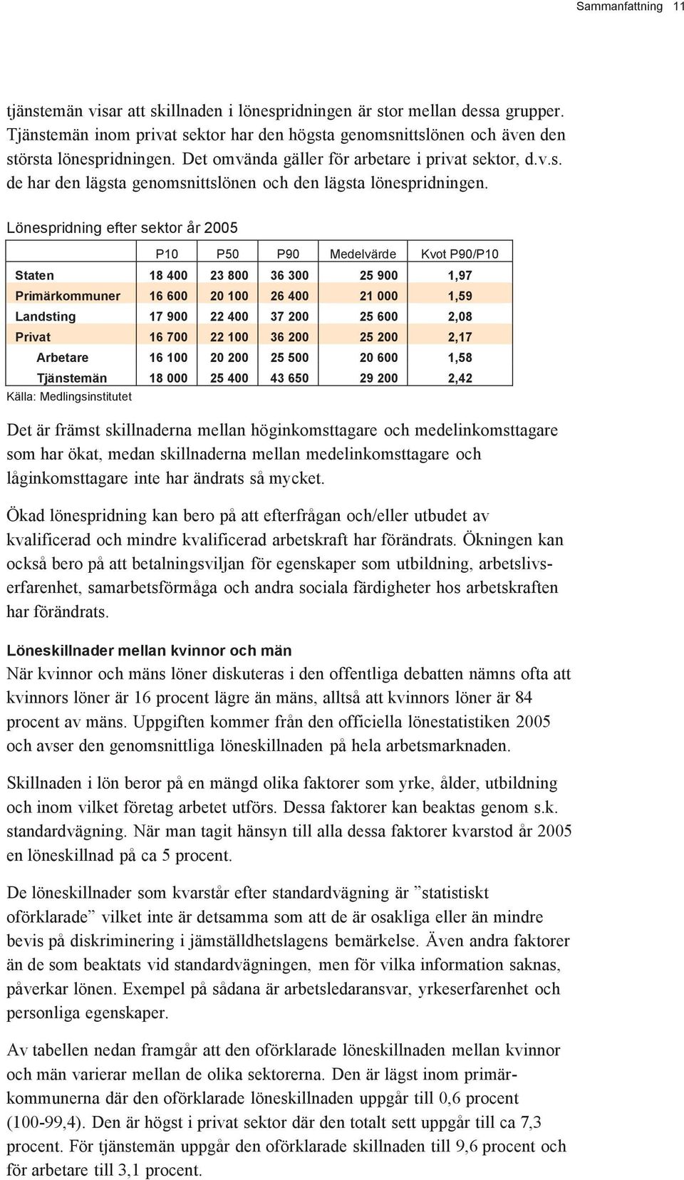 Lönespridning efter sektor år 2005 P10 P50 P90 Medelvärde Kvot P90/P10 Staten 18 400 23 800 36 300 25 900 1,97 Primärkommuner 16 600 20 100 26 400 21 000 1,59 Landsting 17 900 22 400 37 200 25 600