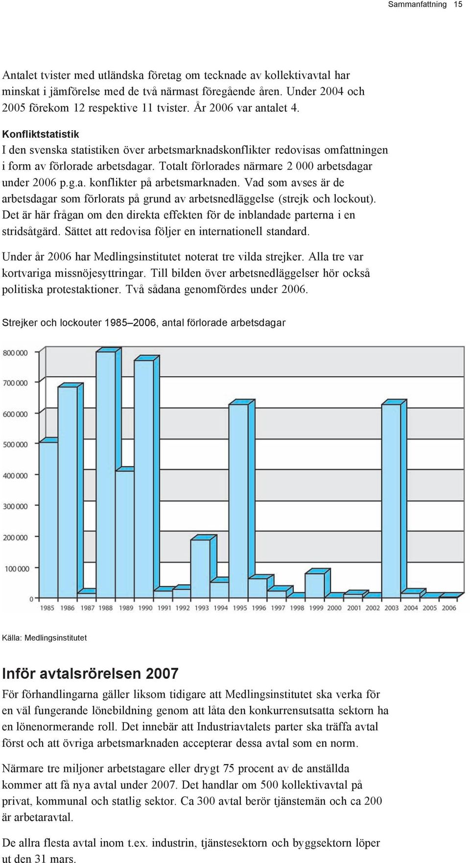 Totalt förlorades närmare 2 000 arbetsdagar under 2006 p.g.a. konflikter på arbetsmarknaden. Vad som avses är de arbetsdagar som förlorats på grund av arbetsnedläggelse (strejk och lockout).