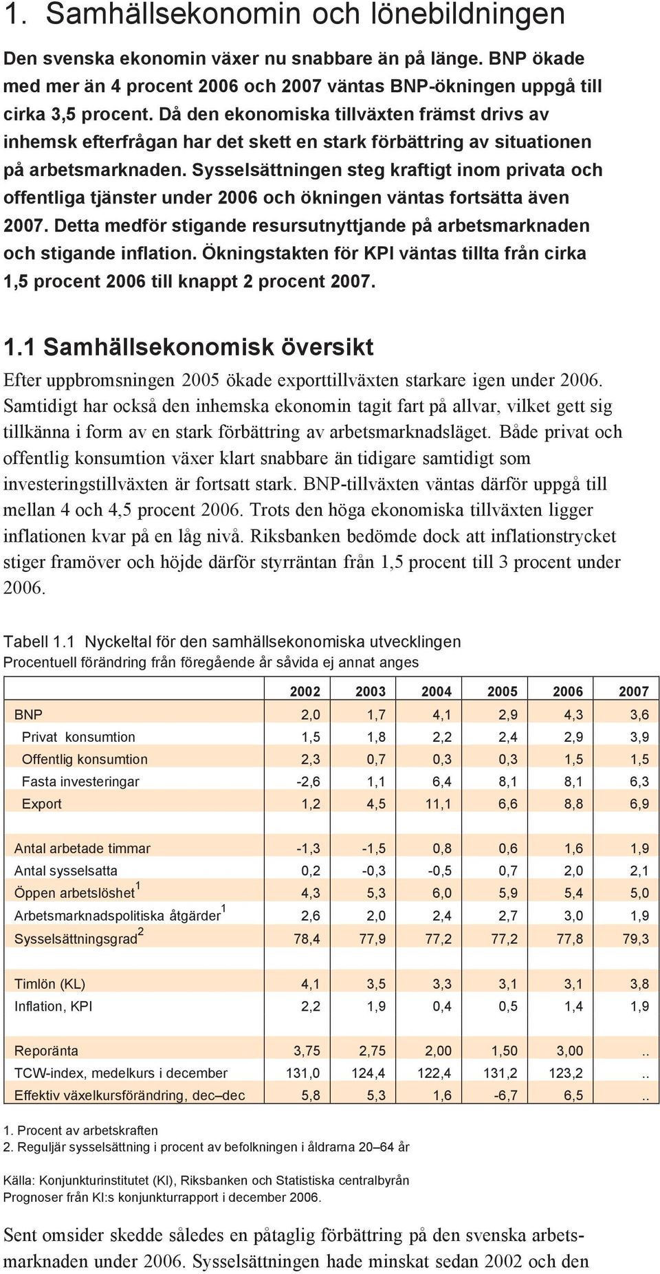 Sysselsättningen steg kraftigt inom privata och offentliga tjänster under 2006 och ökningen väntas fortsätta även 2007.