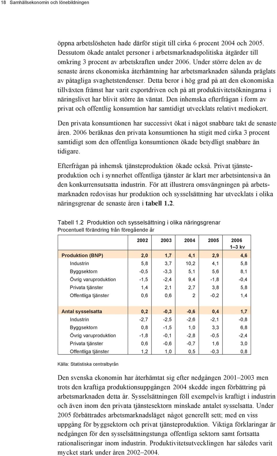 Under större delen av de senaste årens ekonomiska återhämtning har arbetsmarknaden sålunda präglats av påtagliga svaghetstendenser.