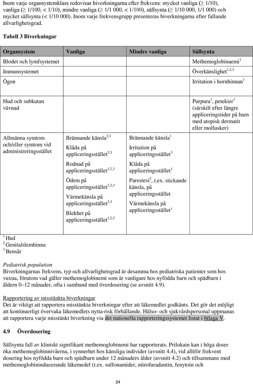 Tabell 3 Biverkningar Organsystem Vanliga Mindre vanliga Sällsynta Blodet och lymfsystemet Methemoglobinaemi 1 Immunsystemet Överkänslighet 1,2,3 Ögon Irritation i hornhinnan 1 Hud och subkutan