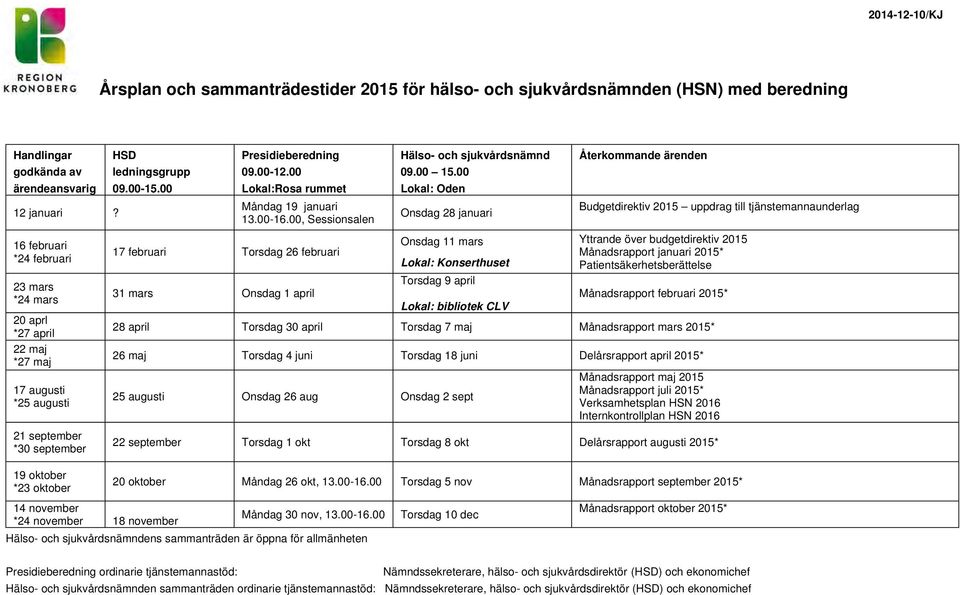 00, Sessionsalen Onsdag 28 januari Budgetdirektiv 2015 uppdrag till tjänstemannaunderlag 16 februari *24 februari 23 mars *24 mars 20 aprl *27 april 22 maj *27 maj 17 augusti *25 augusti 21 september