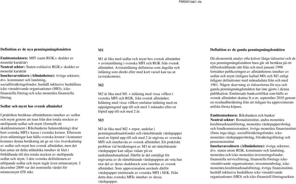 kommuner och landsting, socialförsäkringsfonder, hushåll inklusive hushållens icke-vinstdrivande organisationer (HIO), ickefinansiella företag och icke-monetära finansiella företag.