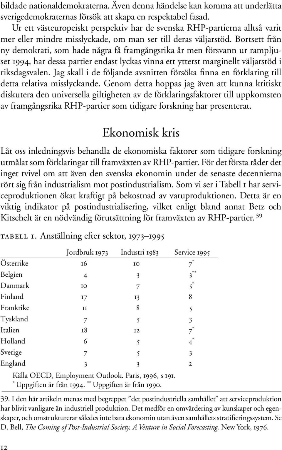 Bortsett från ny demokrati, som hade några få framgångsrika år men försvann ur rampljuset 1994, har dessa partier endast lyckas vinna ett ytterst marginellt väljarstöd i riksdagsvalen.