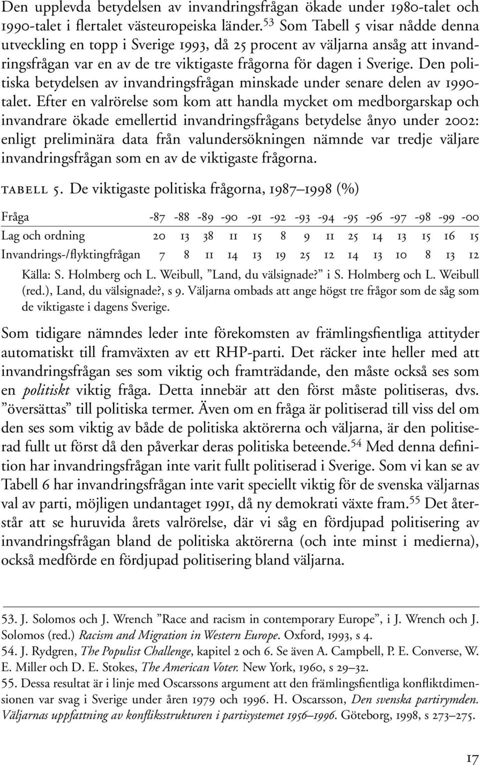 Den politiska betydelsen av invandringsfrågan minskade under senare delen av 1990- talet.