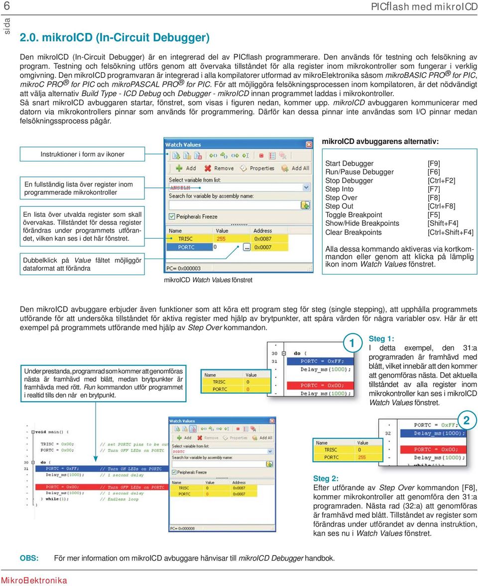 Den mikroicd programvaran är integrerad i alla kompilatorer utformad av mikroelektronika såsom mikrobasic PRO for PIC, mikroc PRO for PIC och mikropascal PRO for PIC.