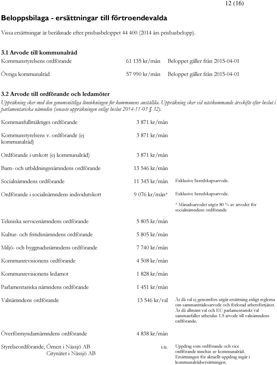 2 Arvode till ordförande och ledamöter Uppräkning sker med den genomsnittliga löneökningen för kommunens anställda.