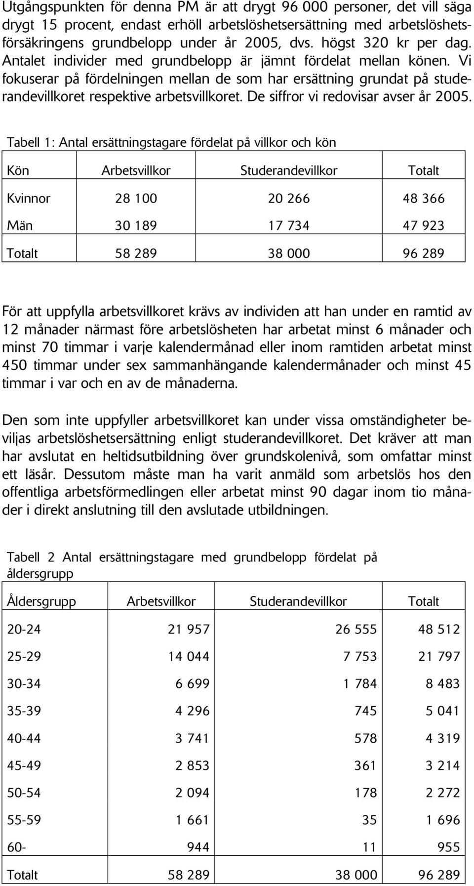 Vi fokuserar på fördelningen mellan de som har ersättning grundat på studerandevillkoret respektive arbetsvillkoret. De siffror vi redovisar avser år 2005.