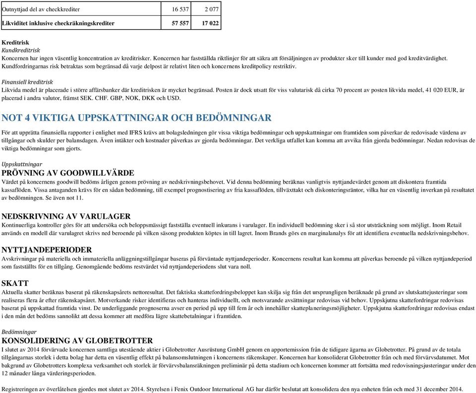 Kundfordringarnas risk betraktas som begränsad då varje delpost är relativt liten och koncernens kreditpolicy restriktiv.