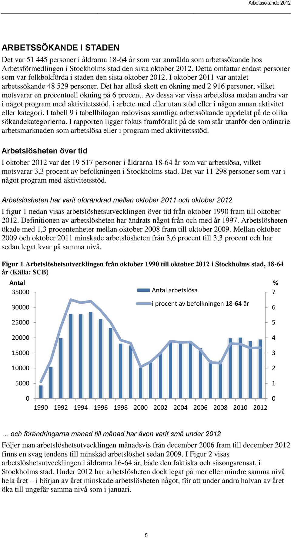 Det har alltså skett en ökning med 916 personer, vilket motsvarar en procentuell ökning på 6 procent.