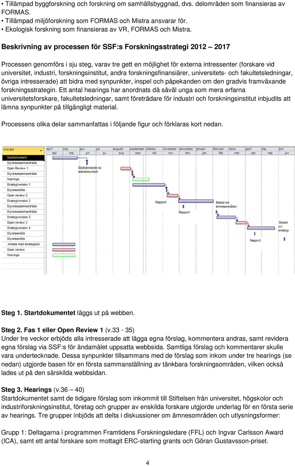 Beskrivning av processen för SSF:s Forskningsstrategi 2012 2017 Processen genomförs i sju steg, varav tre gett en möjlighet för externa intressenter (forskare vid universitet, industri,