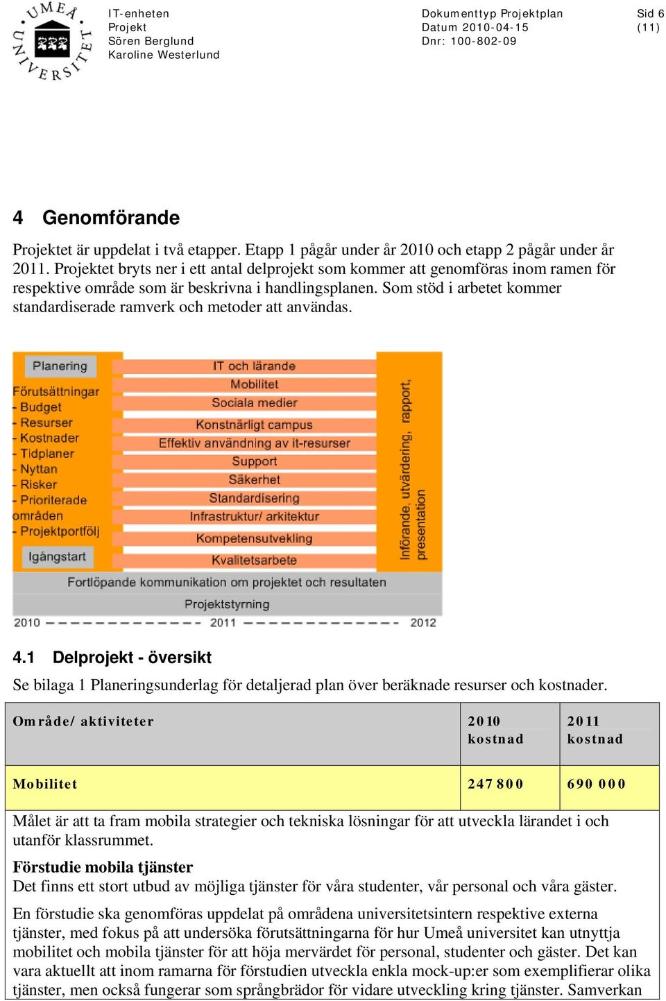 Som stöd i arbetet kommer standardiserade ramverk och metoder att användas. 4.1 Delprojekt - översikt Se bilaga 1 Planeringsunderlag för detaljerad plan över beräknade resurser och kostnader.