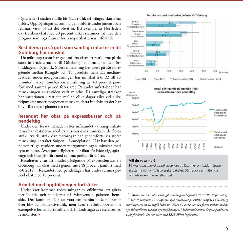 Restiderna på så gott som samtliga infarter in till Göteborg har minskat De mätningar som har genomförts visar att restiderna på de stora infartslederna in till Göteborg har minskat under