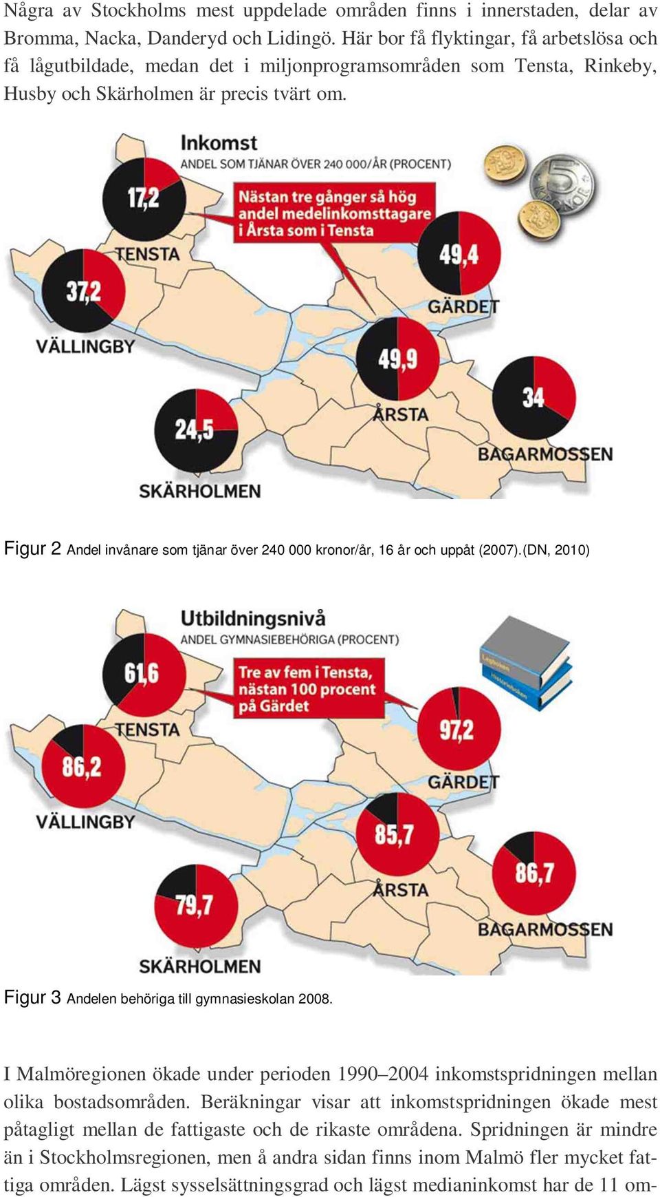 Figur 2 Andel invånare som tjänar över 240 000 kronor/år, 16 år och uppåt (2007).(DN, 2010) Figur 3 Andelen behöriga till gymnasieskolan 2008.