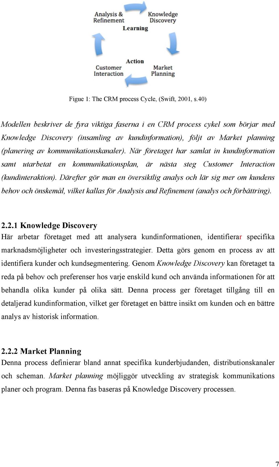 När företaget har samlat in kundinformation samt utarbetat en kommunikationsplan, är nästa steg Customer Interaction (kundinteraktion).