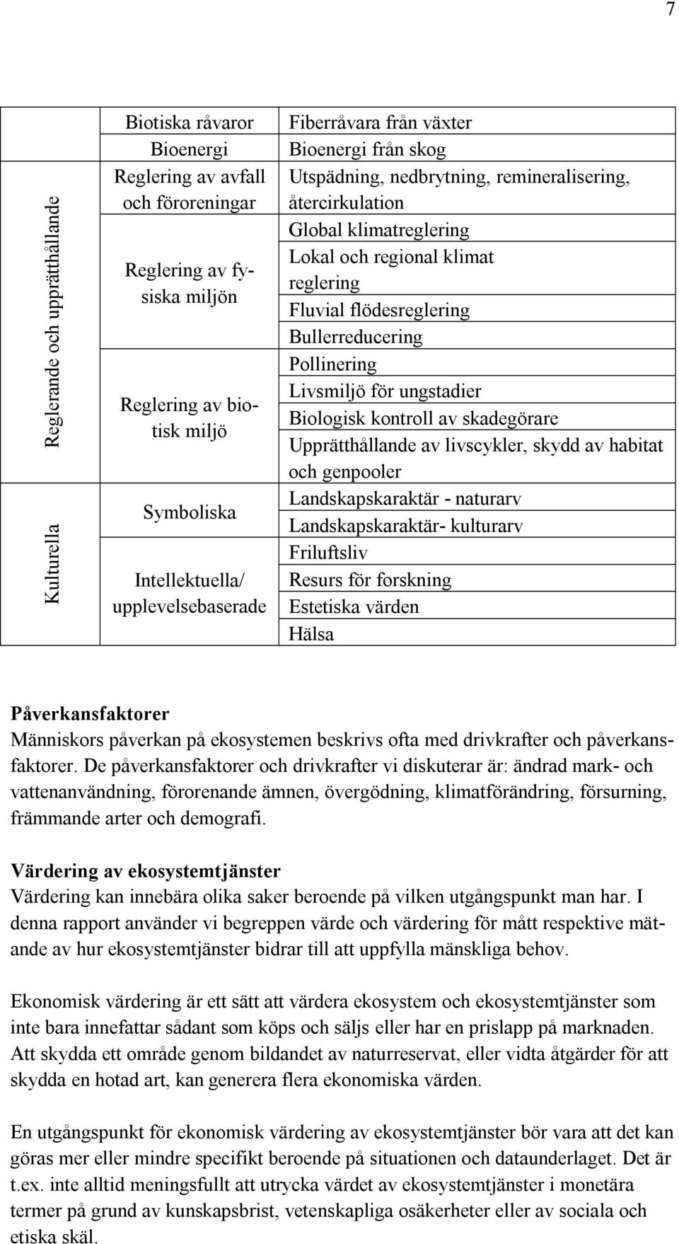 flödesreglering Bullerreducering Pollinering Livsmiljö för ungstadier Biologisk kontroll av skadegörare Upprätthållande av livscykler, skydd av habitat och genpooler Landskapskaraktär - naturarv