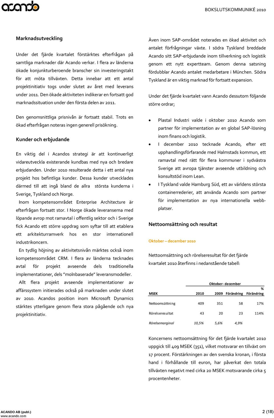 Den ökade aktiviteten indikerar en fortsatt god marknadssituation under den första delen av 2011. Den genomsnittliga prisnivån är fortsatt stabil.