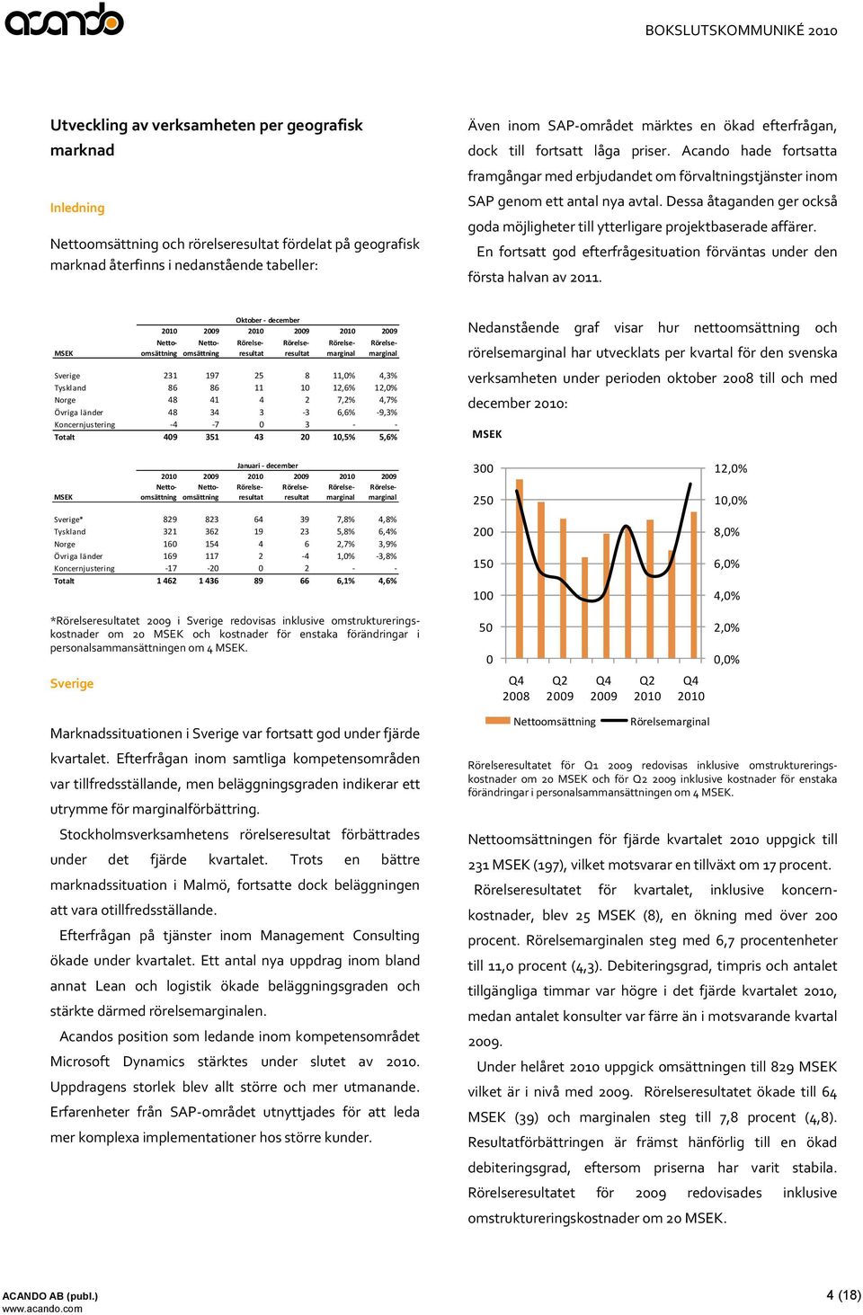 Dessa åtaganden ger också goda möjligheter till ytterligare projektbaserade affärer. En fortsatt god efterfrågesituation förväntas under den första halvan av 2011.