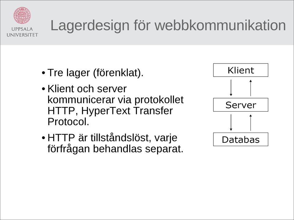 Klient och server kommunicerar via protokollet