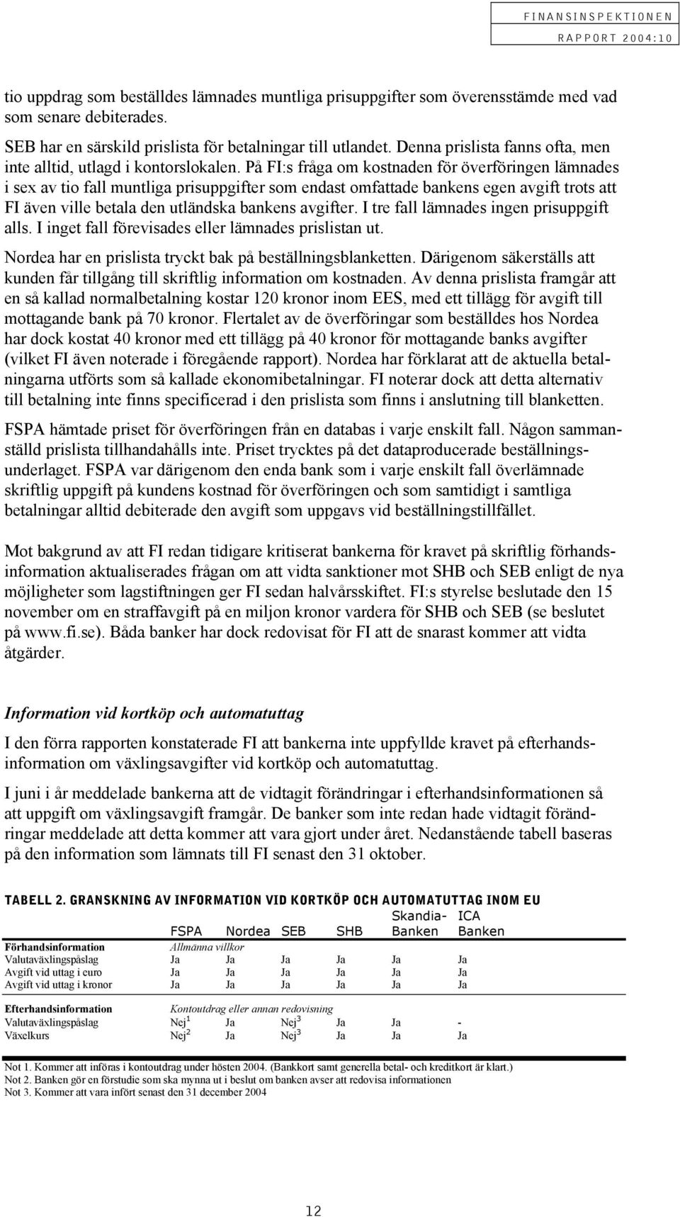 På FI:s fråga om kostnaden för överföringen lämnades i sex av tio fall muntliga prisuppgifter som endast omfattade bankens egen avgift trots att FI även ville betala den utländska bankens avgifter.