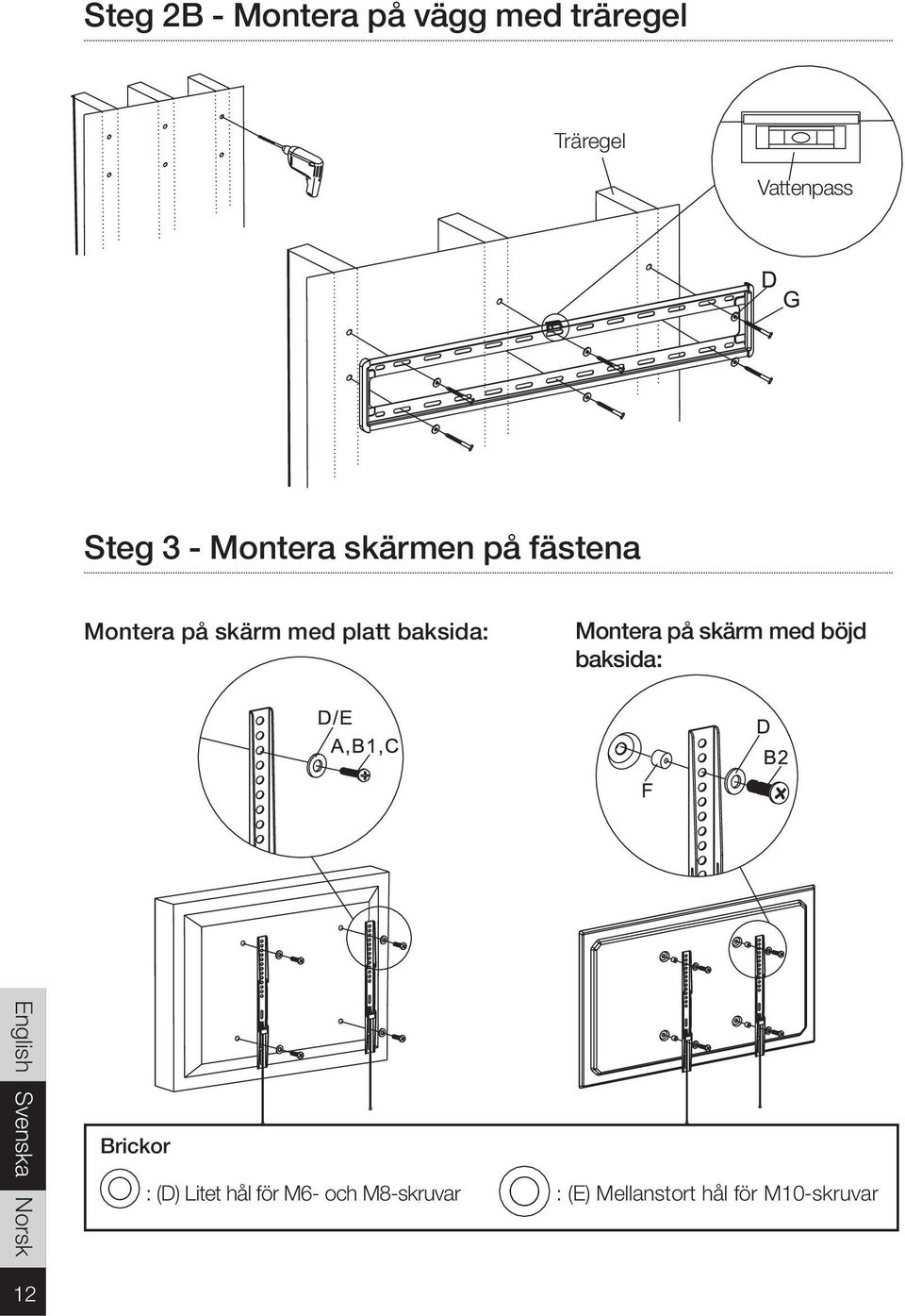 baksida: Montera på skärm med böjd baksida: Brickor : (D) Litet