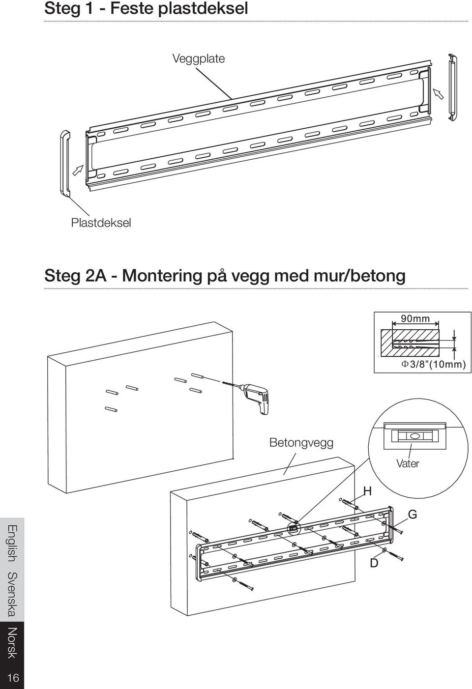 2A - Montering på vegg med