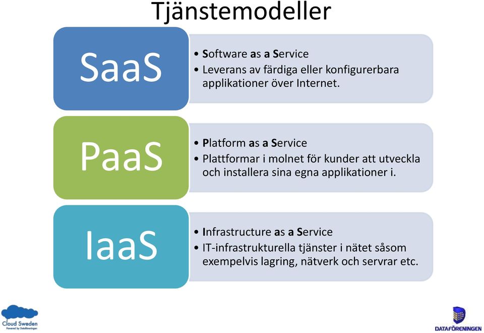 PaaS Platform as a Service Plattformar i molnet för kunder att utveckla och installera