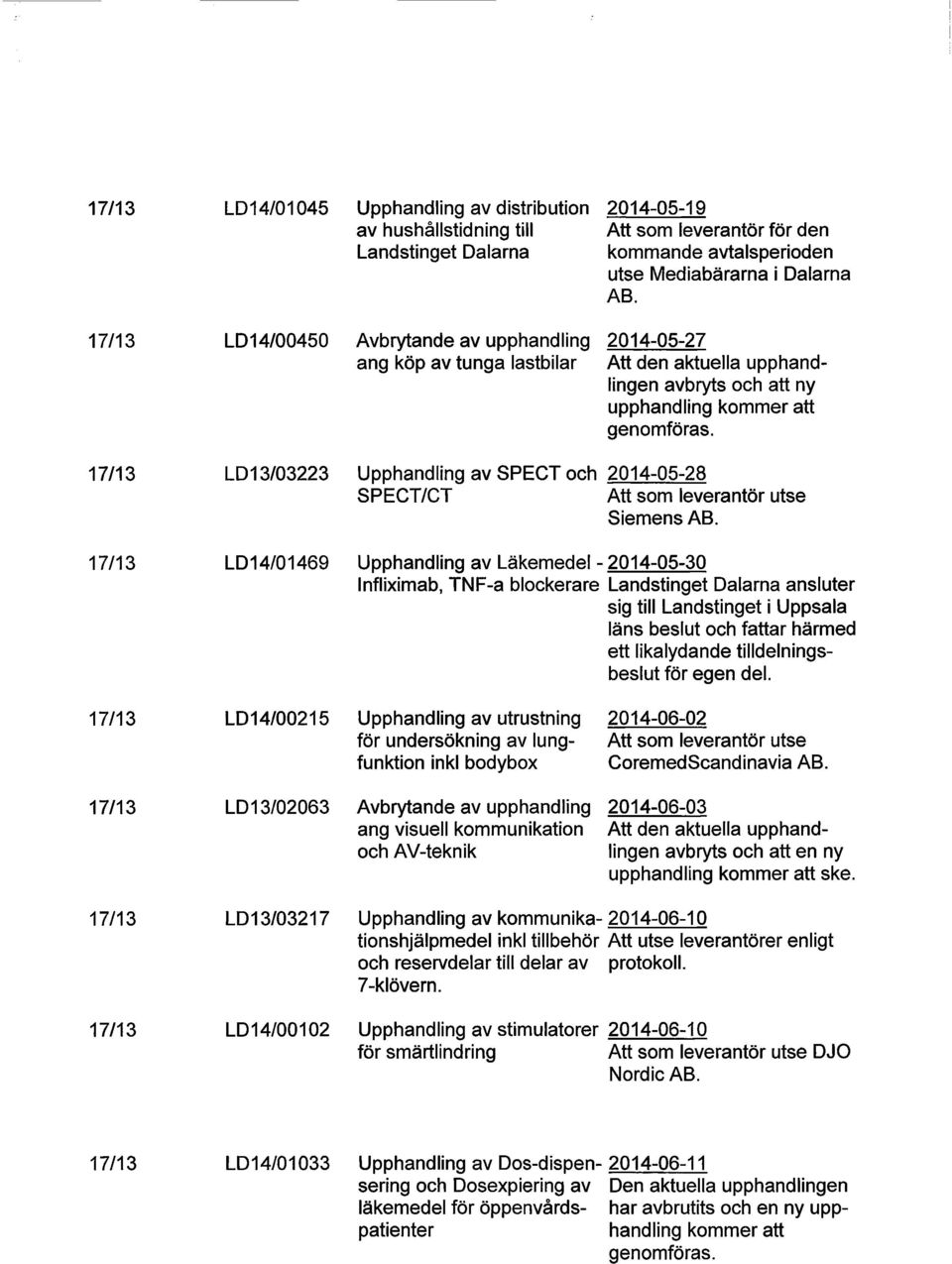 LD13/03223 Upphandling av SPECT och 2014-05-28 SPECT/CT Att som leverantör utse Siemens AB.