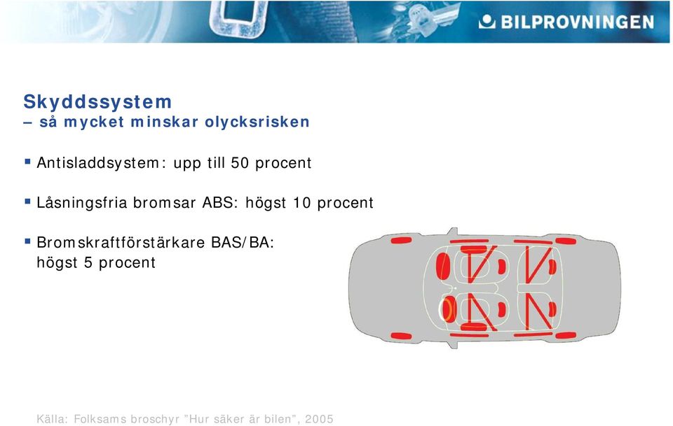 bromsar ABS: högst 10 procent Bromskraftförstärkare