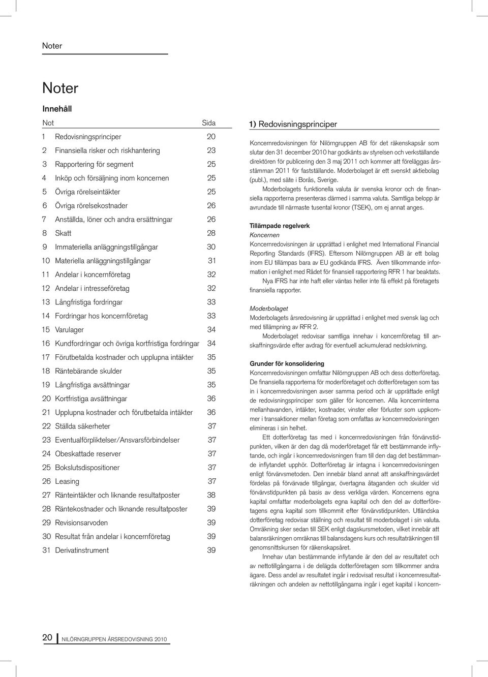 Andelar i intresseföretag 32 13 Långfristiga fordringar 33 14 Fordringar hos koncernföretag 33 15 Varulager 34 16 Kundfordringar och övriga kortfristiga fordringar 34 17 Förutbetalda kostnader och