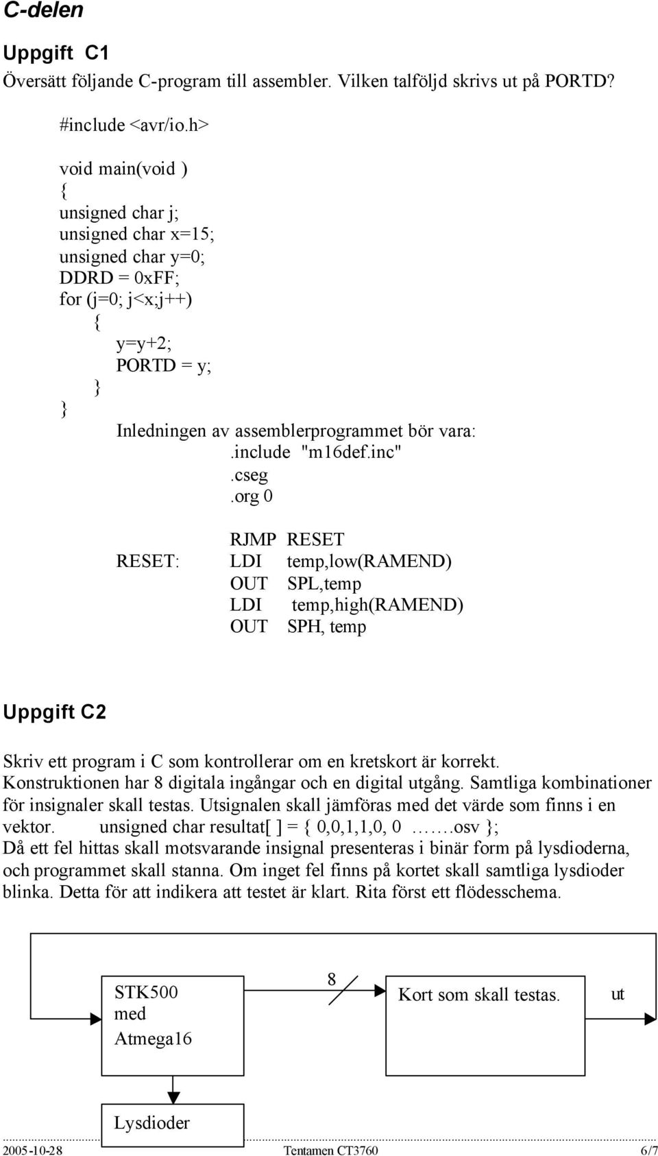 org 0 RJMP RESET RESET: LI temp,low(rmen) OUT SPL,temp LI temp,high(rmen) OUT SPH, temp Uppgift 2 Skriv ett program i som kontrollerar om en kretskort är korrekt.