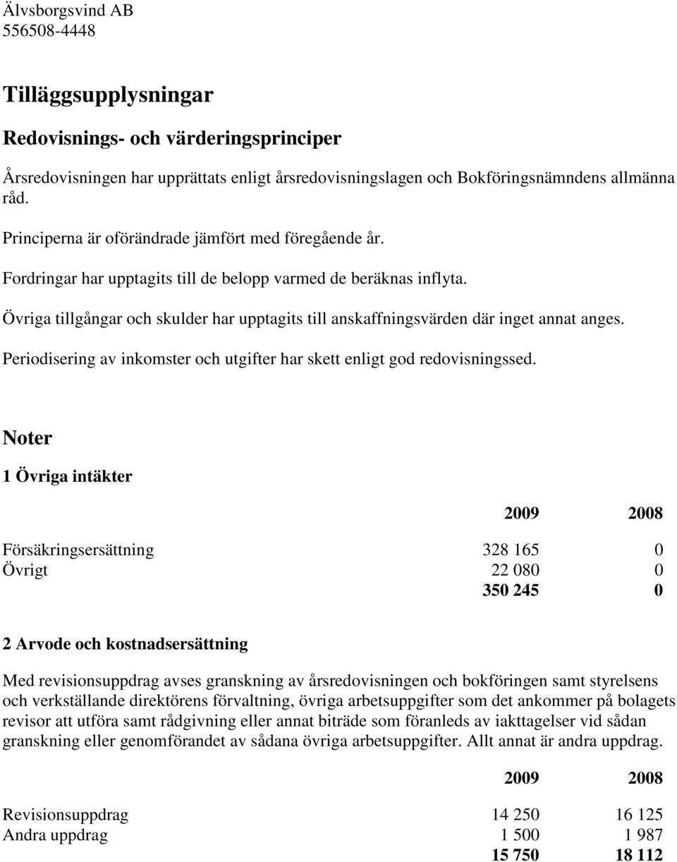 Övriga tillgångar och skulder har upptagits till anskaffningsvärden där inget annat anges. Periodisering av inkomster och utgifter har skett enligt god redovisningssed.