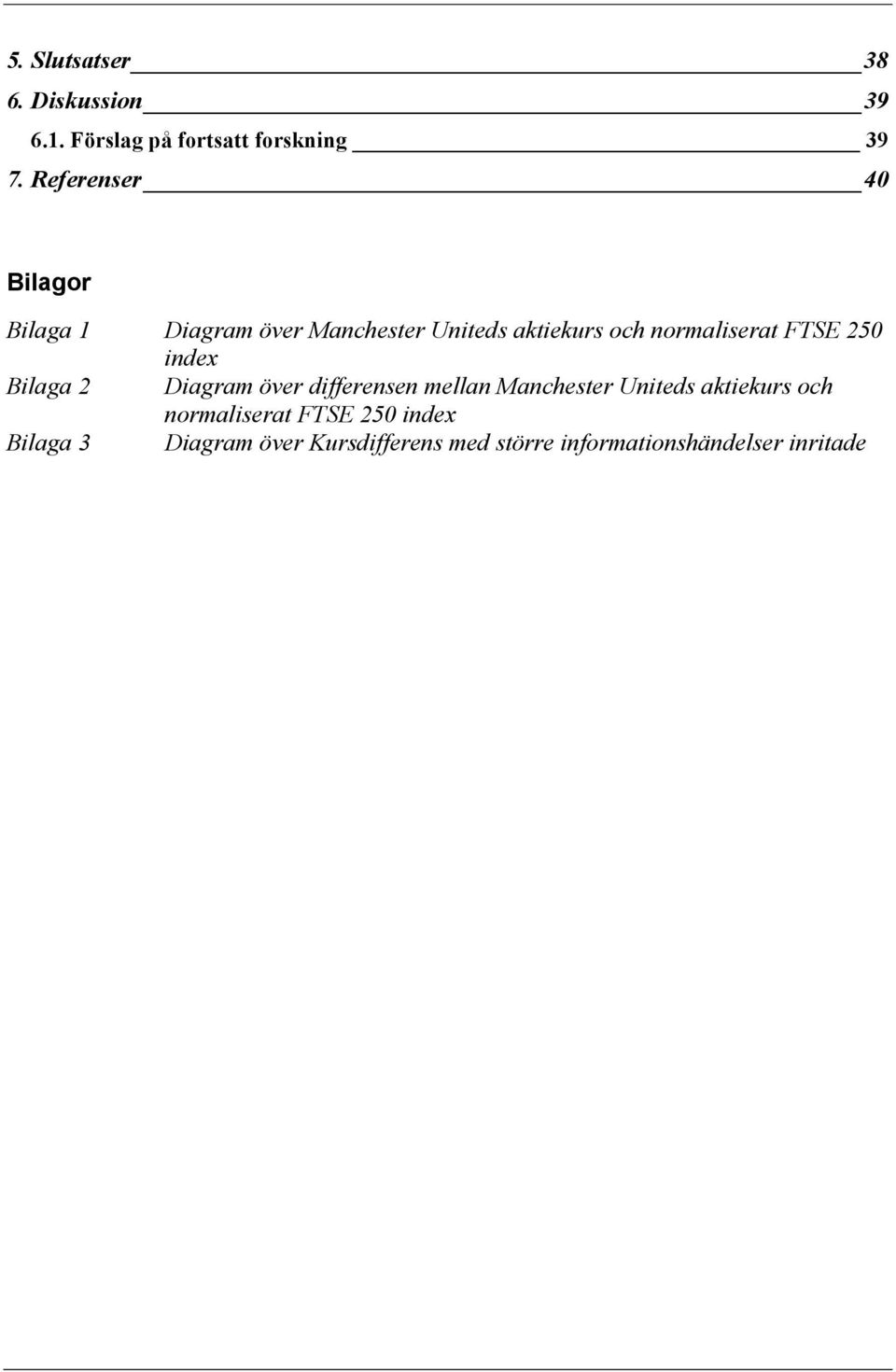 FTSE 250 index Bilaga 2 Diagram över differensen mellan Manchester Uniteds aktiekurs och