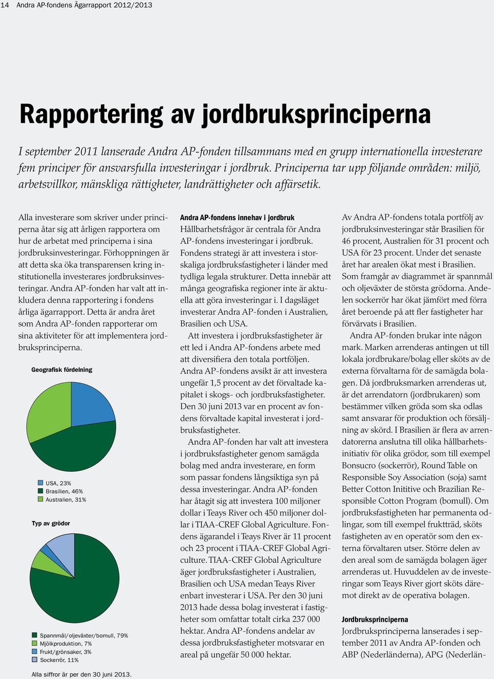 Alla investerare som skriver under principerna åtar sig att årligen rapportera om hur de arbetat med principerna i sina jordbruksinvesteringar.