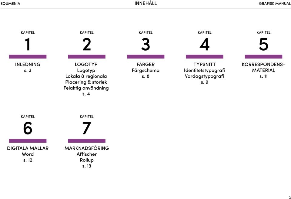 4 FÄRGER Färgschema s. 8 TYPSNITT Identitetstypografi Vardagstypografi s.