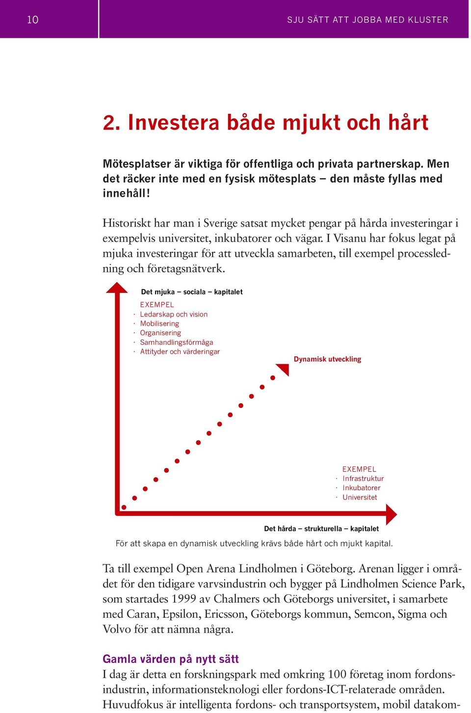 I Visanu har fokus legat på mjuka investeringar för att utveckla samarbeten, till exempel processledning och företagsnätverk.