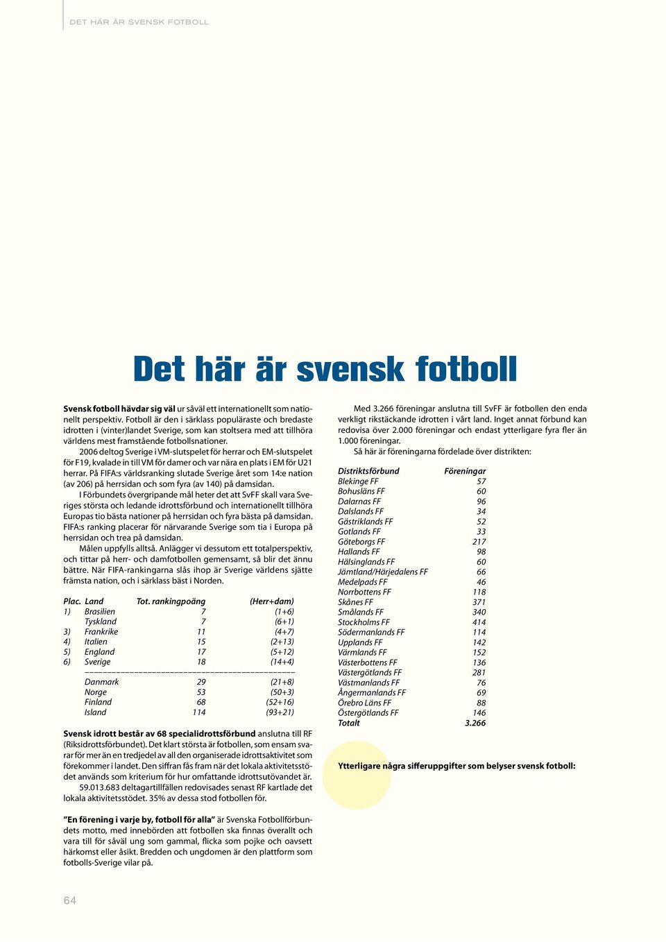 286 Innebandy 5.091.182 Bowling Bordtennis Budo och kampsport 866 770 752 dhngrafik Det här är svensk fotboll Svensk fotboll hävdar sig väl ur såväl ett internationellt som nationellt perspektiv.