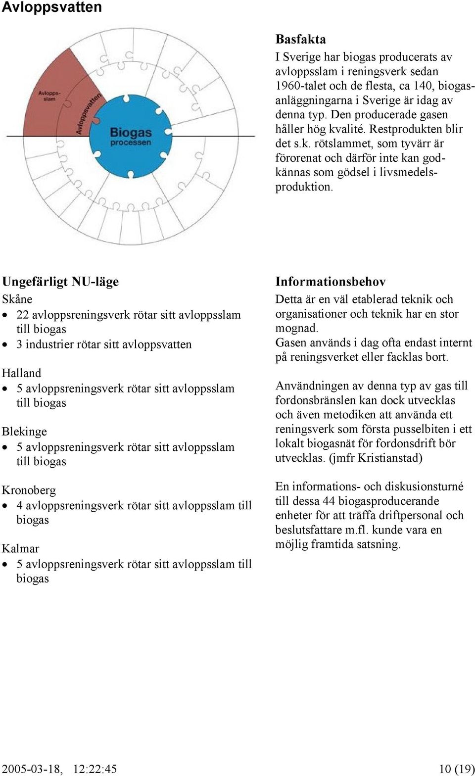 Ungefärligt NU-läge Skåne 22 avloppsreningsverk rötar sitt avloppsslam till biogas 3 industrier rötar sitt avloppsvatten Halland 5 avloppsreningsverk rötar sitt avloppsslam till biogas Blekinge 5