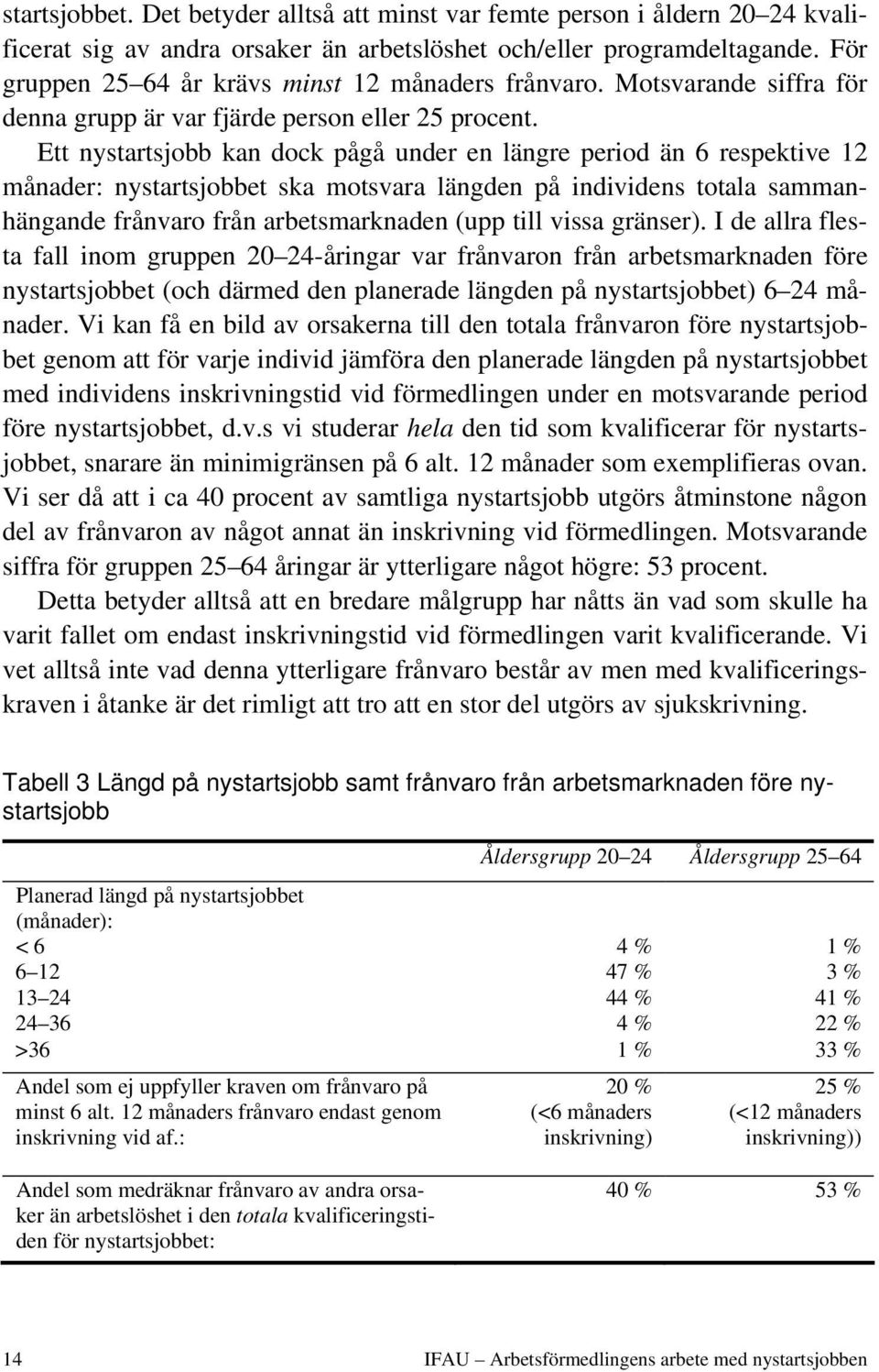 Ett nystartsjobb kan dock pågå under en längre period än 6 respektive 12 månader: nystartsjobbet ska motsvara längden på individens totala sammanhängande frånvaro från arbetsmarknaden (upp till vissa