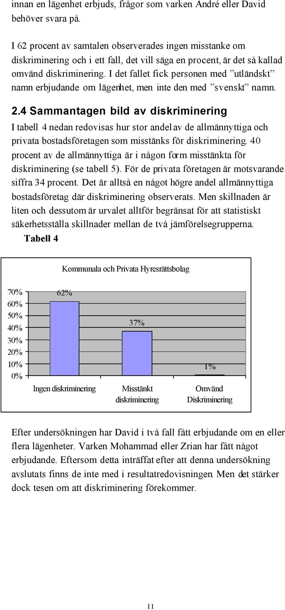 I det fallet fick personen med utländskt namn erbjudande om lägenhet, men inte den med svenskt namn. 2.