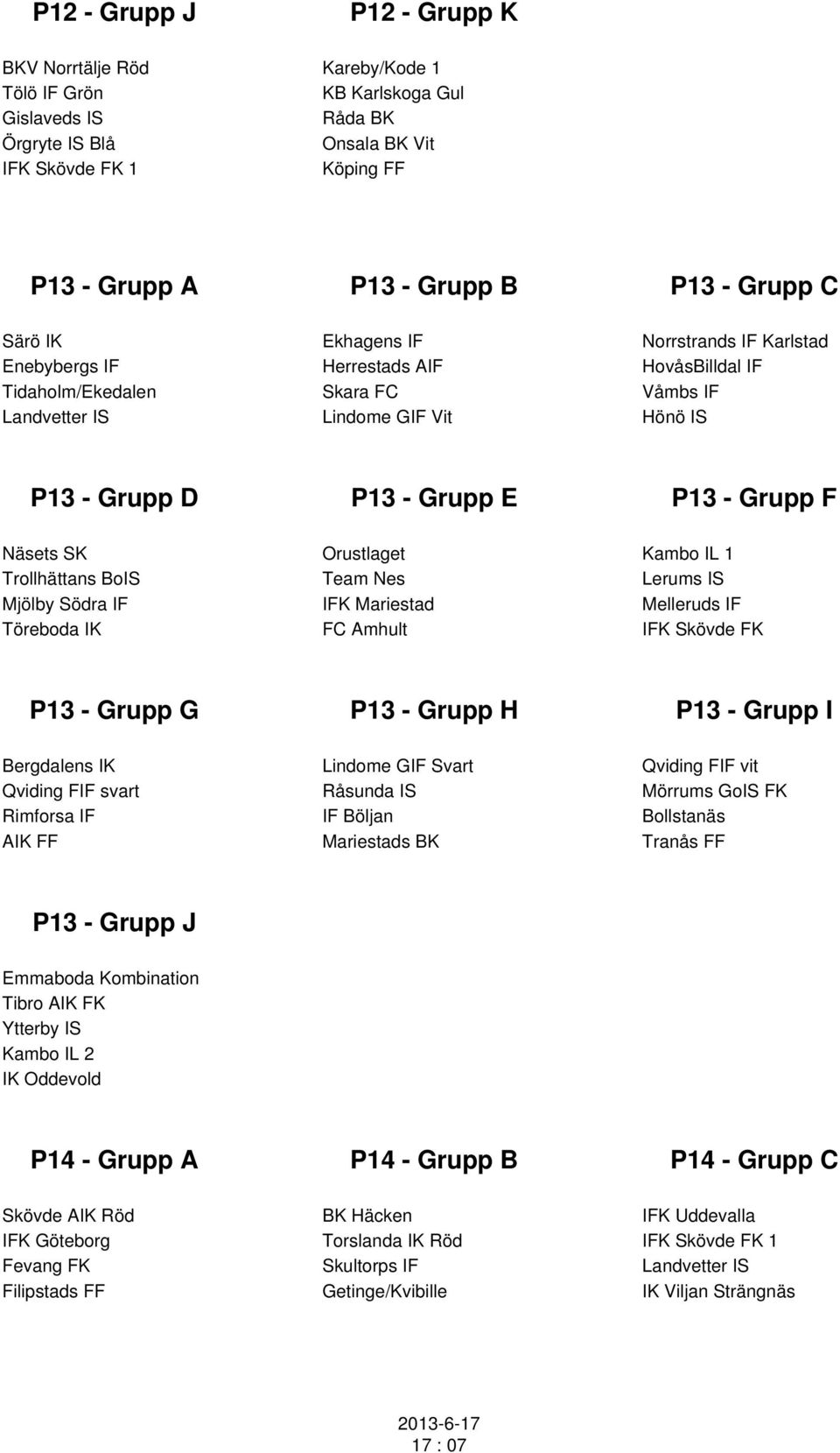 Trollhättans BoIS Mjölby Södra IF Orustlaget IFK Mariestad FC Amhult Kambo IL 1 Lerums IS Melleruds IF IFK Skövde FK P13 - Grupp G P13 - Grupp H P13 - Grupp I Qviding FIF svart Rimforsa IF Lindome