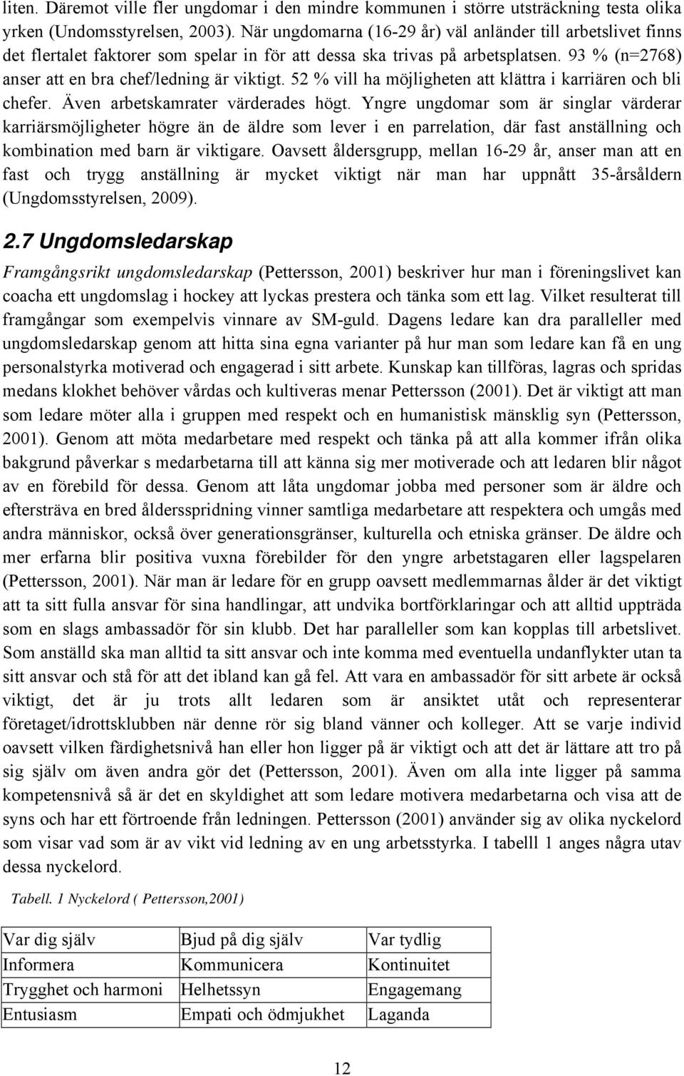 52 % vill ha möjligheten att klättra i karriären och bli chefer. Även arbetskamrater värderades högt.