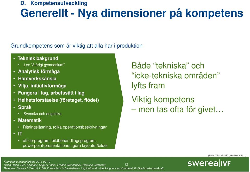 (företaget, flödet) Språk Svenska och engelska Matematik IT Ritningsläsning, tolka operationsbeskrivningar office-program,