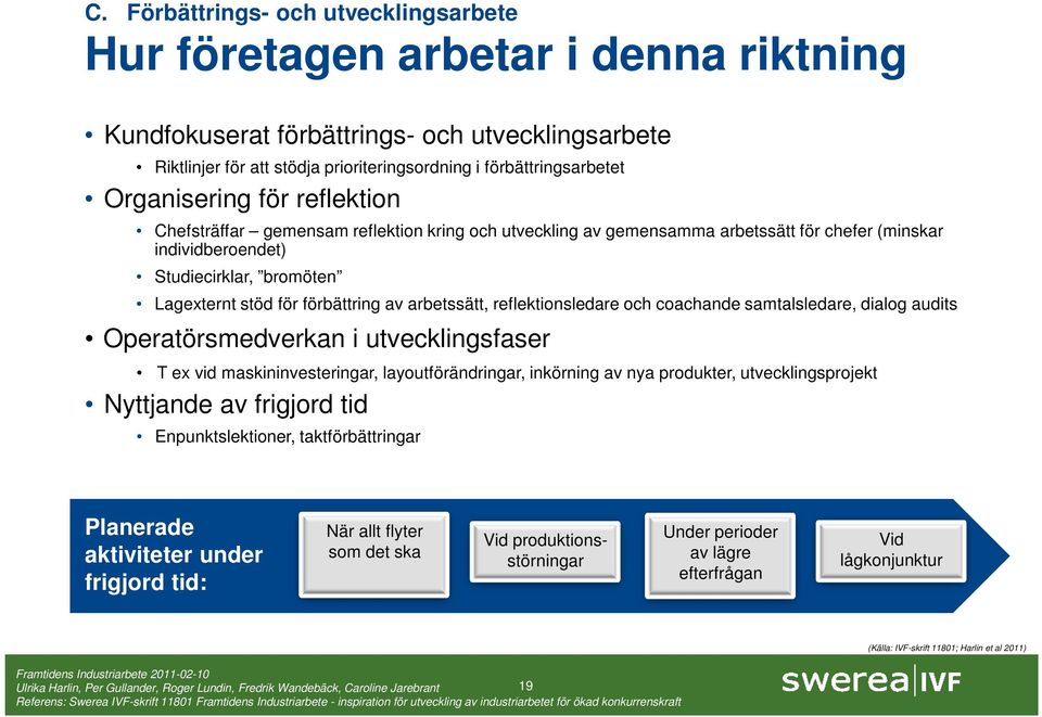 förbättring av arbetssätt, reflektionsledare och coachande samtalsledare, dialog audits Operatörsmedverkan i utvecklingsfaser T ex vid maskininvesteringar, layoutförändringar, inkörning av nya