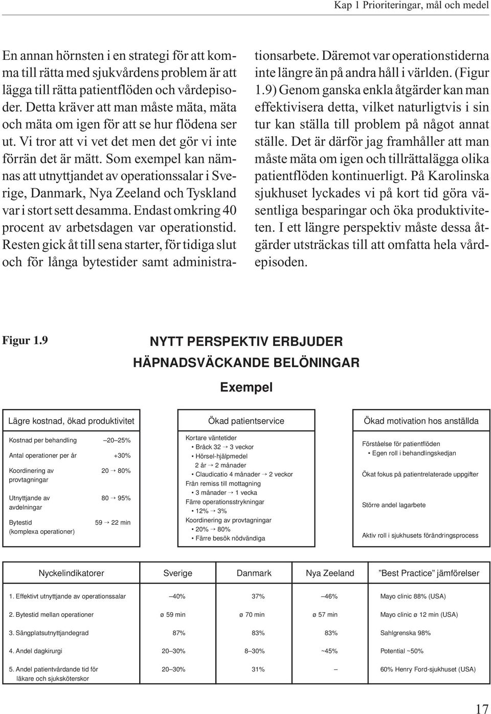 Som exempel kan nämnas att utnyttjandet av operationssalar i Sverige, Danmark, Nya Zeeland och Tyskland var i stort sett desamma. Endast omkring 40 procent av arbetsdagen var operationstid.