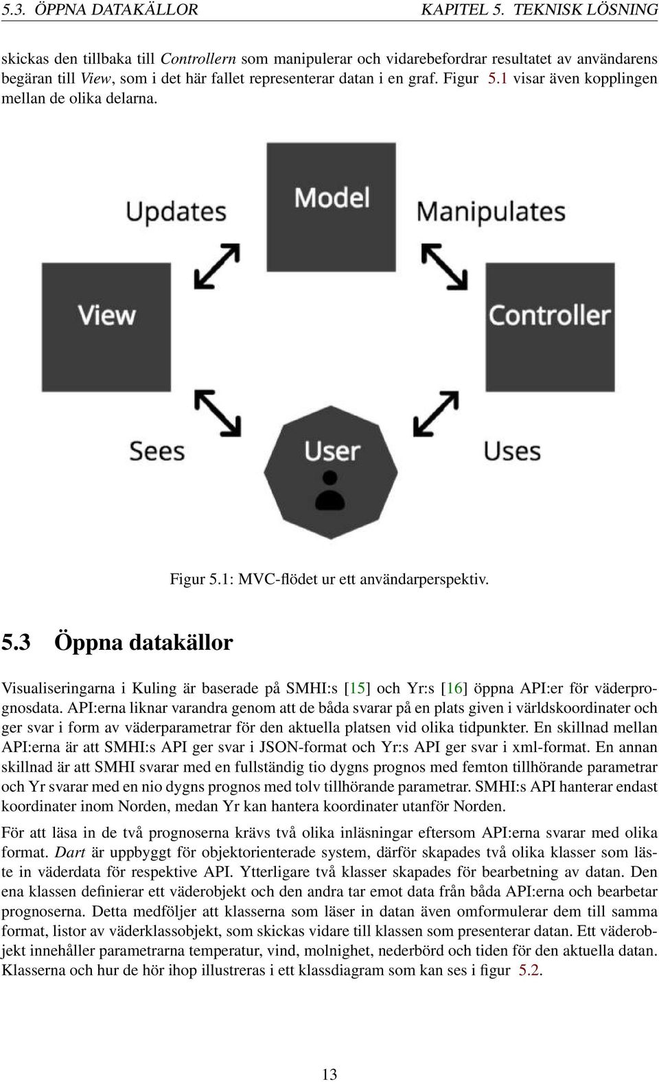 1 visar även kopplingen mellan de olika delarna. Figur 5.1: MVC-flödet ur ett användarperspektiv. 5.3 Öppna datakällor Visualiseringarna i Kuling är baserade på SMHI:s [15] och Yr:s [16] öppna API:er för väderprognosdata.