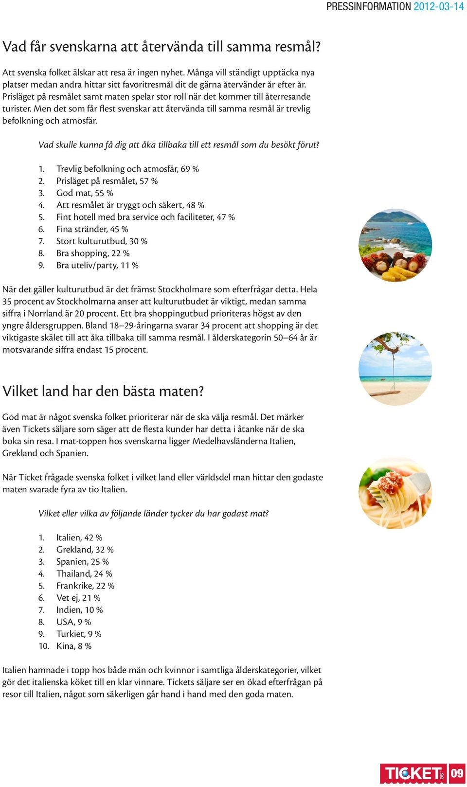 Prisläget på resmålet samt maten spelar stor roll när det kommer till återresande turister. Men det som får flest svenskar att återvända till samma resmål är trevlig befolkning och atmosfär.