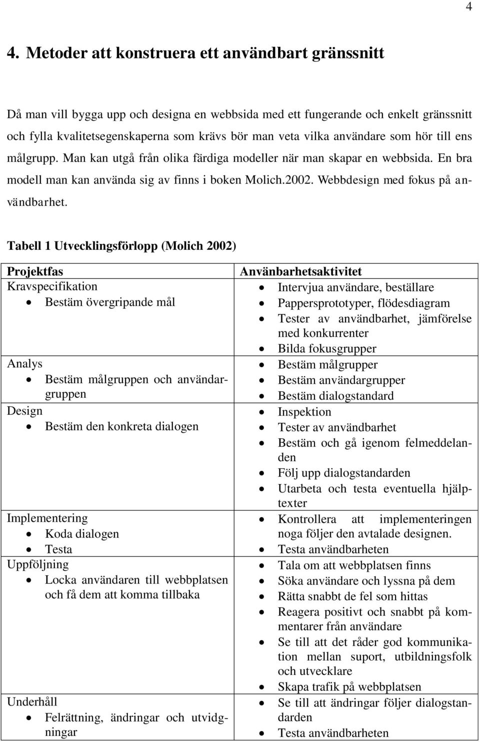 Webbdesign med fokus på användbarhet.