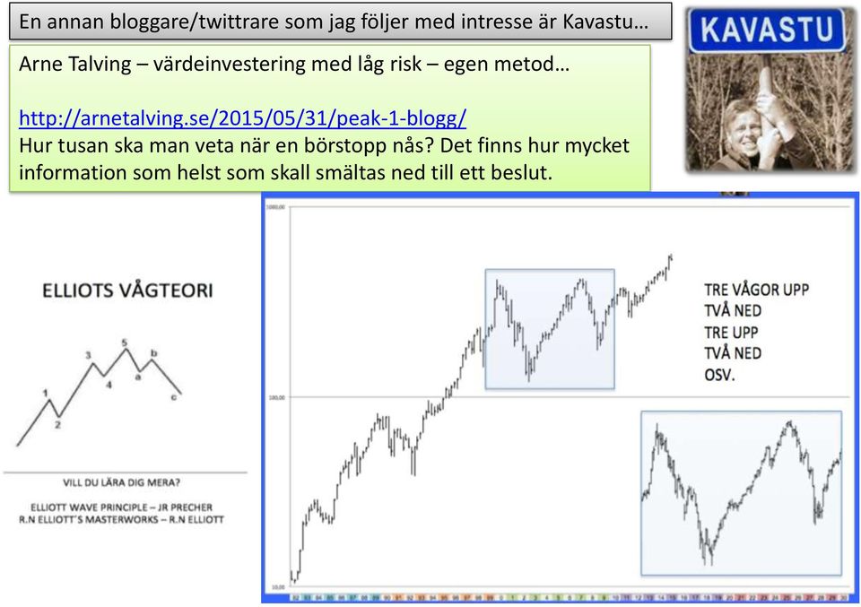 se/2015/05/31/peak-1-blogg/ Hur tusan ska man veta när en börstopp nås?