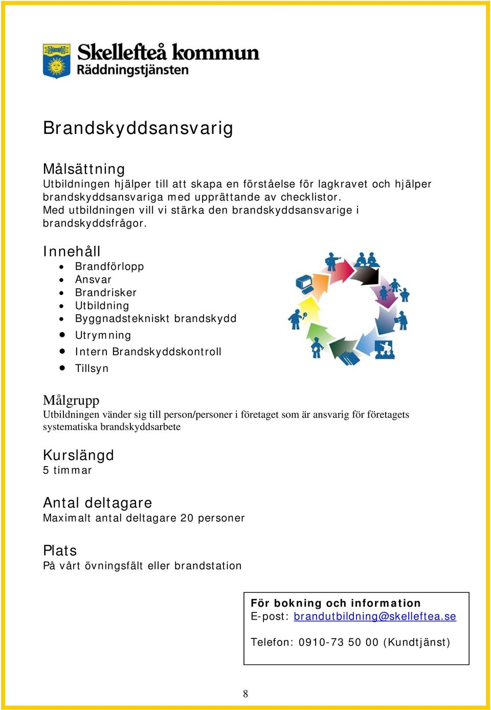 Brandförlopp Ansvar Brandrisker Utbildning Byggnadstekniskt brandskydd Utrymning Intern Brandskyddskontroll Tillsyn Utbildningen vänder sig